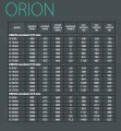 Grzejnik-Orion-Infotabelka