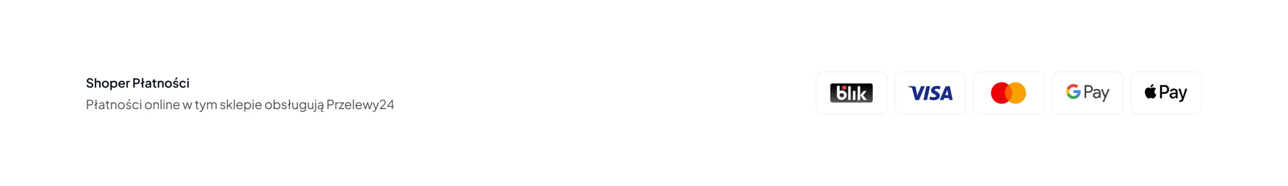 płatności shoper