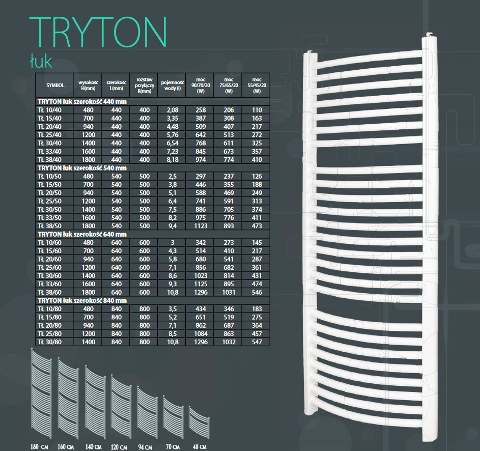 Grzejnik-Łazienkowy-Tryton-Termix